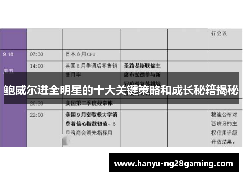 鲍威尔进全明星的十大关键策略和成长秘籍揭秘