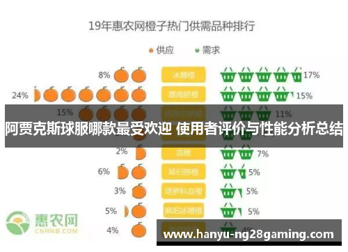 阿贾克斯球服哪款最受欢迎 使用者评价与性能分析总结