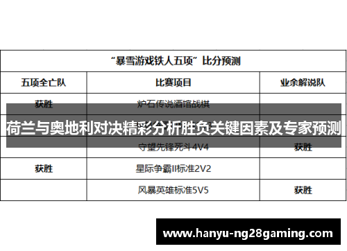 荷兰与奥地利对决精彩分析胜负关键因素及专家预测