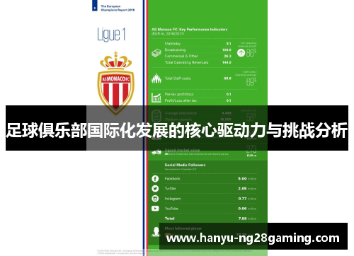 足球俱乐部国际化发展的核心驱动力与挑战分析