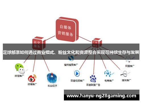 足球部落如何通过商业模式、粉丝文化和资源整合实现可持续生存与发展