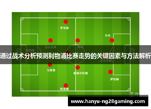 通过战术分析预测利物浦比赛走势的关键因素与方法解析 通过战术分析预测利物浦比赛走势的关键因素与方法解析