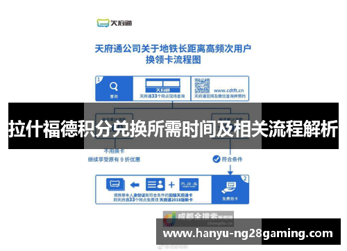 拉什福德积分兑换所需时间及相关流程解析