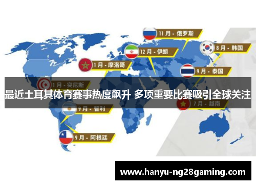 最近土耳其体育赛事热度飙升 多项重要比赛吸引全球关注