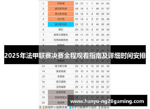 2025年法甲联赛决赛全程观看指南及详细时间安排