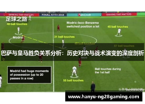 巴萨与皇马胜负关系分析：历史对决与战术演变的深度剖析