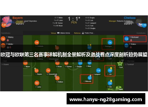 欧冠与欧联第三名赛事详解机制全景解析及激战看点深度剖析趋势展望