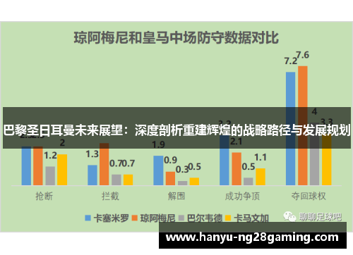 巴黎圣日耳曼未来展望：深度剖析重建辉煌的战略路径与发展规划