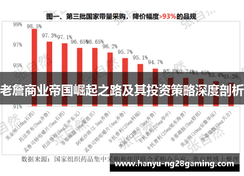 老詹商业帝国崛起之路及其投资策略深度剖析