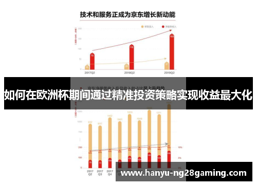 如何在欧洲杯期间通过精准投资策略实现收益最大化 如何在欧洲杯期间通过精准投资策略实现收益最大化
