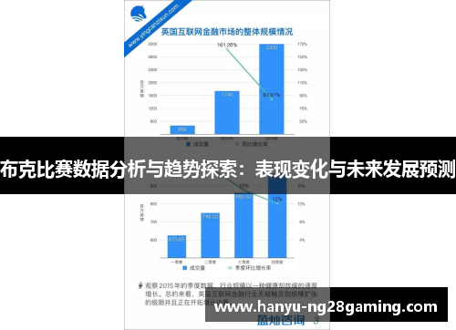 布克比赛数据分析与趋势探索:表现变化与未来发展预测 布克比赛数据分析与趋势探索:表现变化与未来发展预测