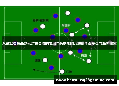 从数据看梅西欧冠对阵曼城的表现与关键影响力解析全面复盘与趋势洞察