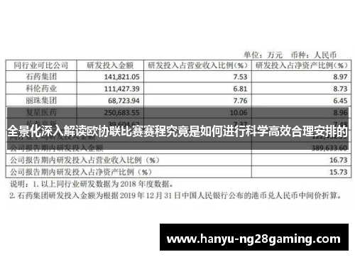 全景化深入解读欧协联比赛赛程究竟是如何进行科学高效合理安排的 全景化深入解读欧协联比赛赛程究竟是如何进行科学高效合理安排的