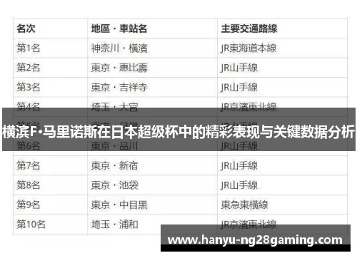 横滨F·马里诺斯在日本超级杯中的精彩表现与关键数据分析