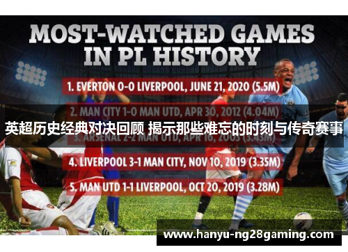 英超历史经典对决回顾 揭示那些难忘的时刻与传奇赛事