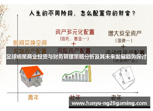 足球明星商业投资与财务管理策略分析及其未来发展趋势探讨