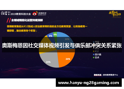 奥斯梅恩因社交媒体视频引发与俱乐部冲突关系紧张 奥斯梅恩因社交媒体视频引发与俱乐部冲突关系紧张